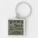 Search for troops key rings Uniform