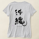 Search for naha Characters