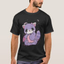 Search for fairy kei clothing Red panda