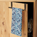 Search for portuguese tea towels Pattern