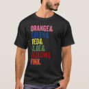 Search for stroop tshirts Interference