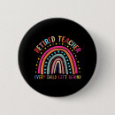 Search for every badges Teaching