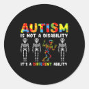 Search for differences stickers Actually autistic