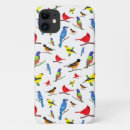Search for blue jay electronics Wildlife