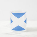 Search for scot mugs Highland