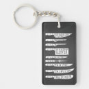 Search for cook chef key rings Knives
