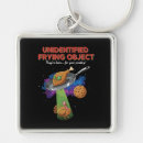 Search for objective key rings Ufo