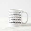 Search for quick mugs Fox