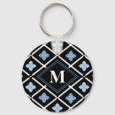 Search for sakura key rings Cherry blossom