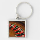 Search for bet key rings Luck