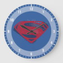 Search for superman art Superman s shield