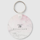 Search for detailed key rings Elegant