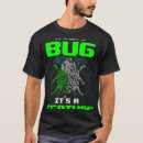 Search for its a feature Bug