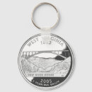 Search for gorge key rings West virginia