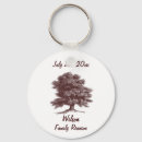 Search for family tree key rings Party