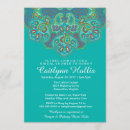 Search for mandala birthday Shower