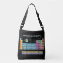 Search for table of elements bags Geek