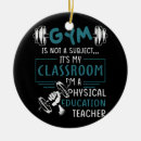 Search for subjects christmas tree decorations Teacher