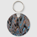 Search for the county key rings Colour