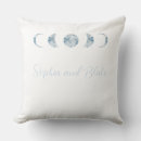 Search for moon phases cushions Celestial