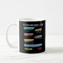 Search for lingo mugs Funny
