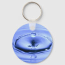 Search for splashing water key rings Nature