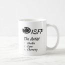 Search for myers briggs mugs Mbti