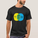 Search for color your own tshirts Fun