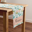Search for monogram table runners Blue