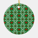 Search for knit christmas tree decorations Pattern