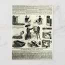 Search for process photography Camera