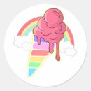 Search for waffle cone stickers Pink