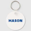Search for car mechanic key rings Driver