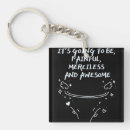 Search for edgy key rings Typography