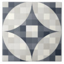 Search for mid century modern tiles Circles