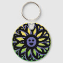 Search for sally key rings Cartoon