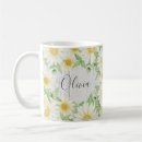 Search for antique look mugs Create your own