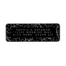Search for sketches rectangle stickers Black