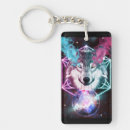 Search for sacred rectangular key rings Mandala