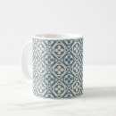 Search for slate mugs Blue