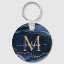 Search for faux rounded key rings Monogrammed