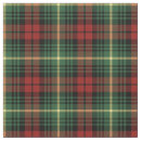 Search for red plaid pattern Scottish