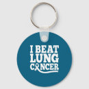Search for lung key rings Survivor