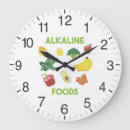 Search for diet art Vegan