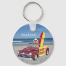 Search for hanging key rings Humour