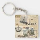 Search for lis square key rings French