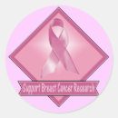 Search for cancer research stickers Support