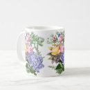 Search for vintage flowers mugs Stylish