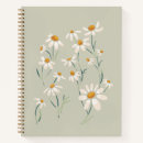 Search for aesthetic notebooks Botanical