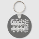 Search for binary code key rings Geek